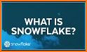 Snowflake Unified related image