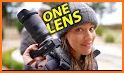 Super Photo Zoom Lens and Camera related image