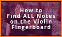 Violin Fingerboard Quiz related image