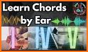 Ear Training PRO related image