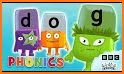 ABC Learning and spelling related image