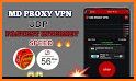 Super Hooxy VPN Hotspot Unblock Proxy Master Speed related image