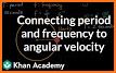 Angular Velocity Full related image
