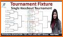 Conference Football Bracket - Calculator - 2021 related image