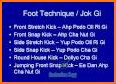 Tang Soo Do Terminology related image