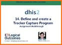 Tracker Capture for DHIS 2 related image