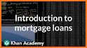 Mortgage Home Loan Payment Calculator Free related image