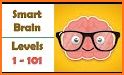 Smart Brain: Mind Puzzle Game, Logic IQ Brain Test related image