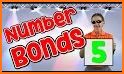 Number Bonds related image