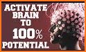 Empowered Brain - Brain Power related image