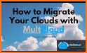 MultCloud: Cloud Transfer related image