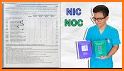 Nursing NANDA NOC NIC CIE10 related image