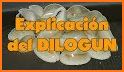 Signos del Diloggun related image