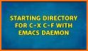 Daemon Directory related image