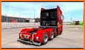 Truck Simulator 2022 Cargo Truck Driving related image