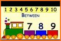 Number Sequencing - Before, After & In Between related image