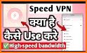 Speed VPN - Secure VPN Master related image
