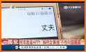 三姑六婆 Pro - 親戚稱呼計算機 related image