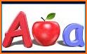 1000 Books Before Kindergarten ABC Letter Writing related image