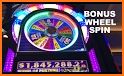 Wheel of Fortune: Casino Game related image