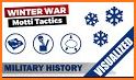 Winter War related image