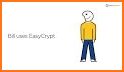 EasyCrypt related image
