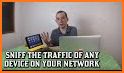 Data Security-monitor network traffic related image