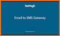 SMS bulk mailings (SMS gateway on your phone) related image