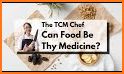 TCM Food Encyclopedia related image