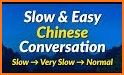 Learn Mandarin | Learn Chinese related image