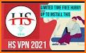 VPN Kitten: Free Unlimited VPN Proxy & Secure WiFi related image
