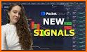 Pocket Options Signals related image