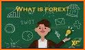 XOSignals - Fx Signals & Forex Tips related image