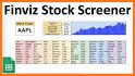 Stock Screener & tracker related image