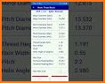 Screw Thread Data Calculator related image
