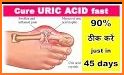 Natural Remedies for Uric Acid related image
