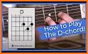 Basic Guitar Lessons related image