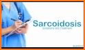 Sarcoidosis Symptoms related image