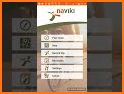 Naviki – Bike navigation related image
