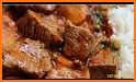 Recetas de cocina carnes related image