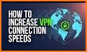 Snow VPN – Ultra Fast VPN Connection related image