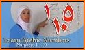 Write Arabic Numbers Easily related image