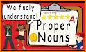 Proper Nouns For Kids related image