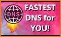 Change DNS Server - browse faster internet related image