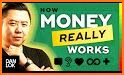 How Money related image