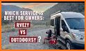 Outdoorsy - RV Rentals related image