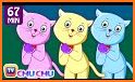 Pink Lovely Kitten Cartoon Theme related image