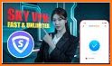 Sky VPN related image