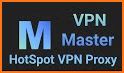 Turbo VPN master and VPN proxy related image