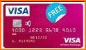Free Credit Card Apply Online Guide related image
